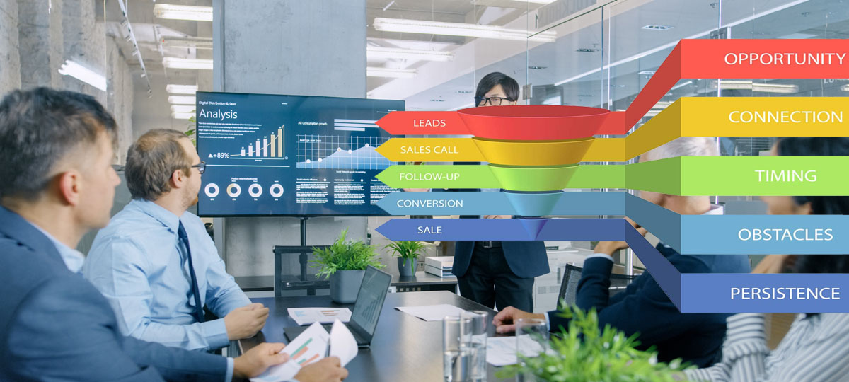 SellSYS hospital ERP software